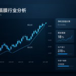 【市场行情】隔膜行业底部反转确立:8月排产稳增,盈利修复进行时